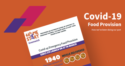 Covid-19 Emergency Food Provision